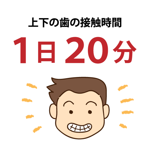 TCH ご存知ですか？