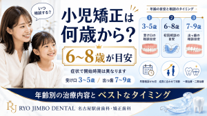 子どもの「お口ぽかん」は要注意！口呼吸が歯並びに与える影響と今すぐできる対策
